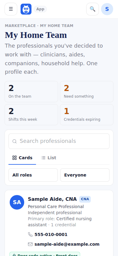 My Home Team: one card per professional with the six standings.