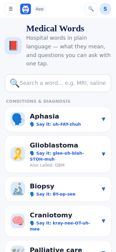 Medical Words: hospital words explained in plain language, with questions to ask.