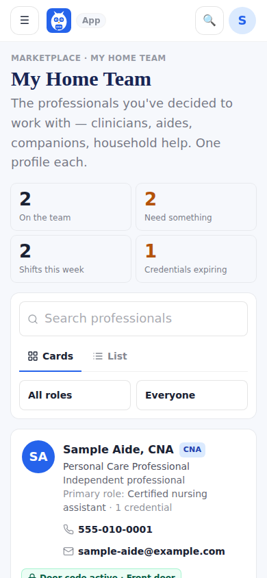 My Home Team: one card per professional with the six standings.