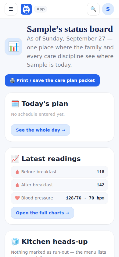 The Status Board: today's plan, the latest readings and the print button for the care plan packet.